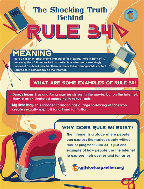 xyz rule 34|Rule 34 Meaning & Origin 